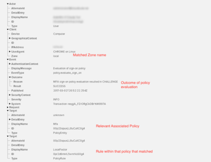 User-added image